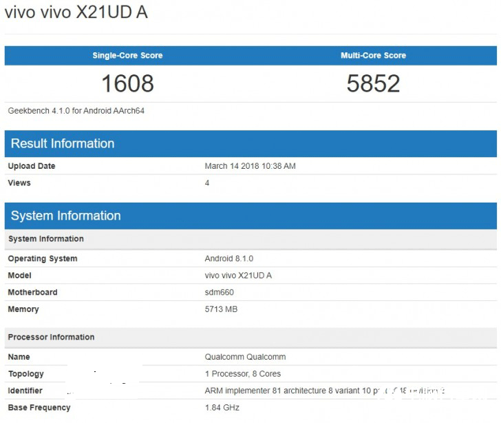 vivo X21現身Geekbench：驍龍660+屏下指紋