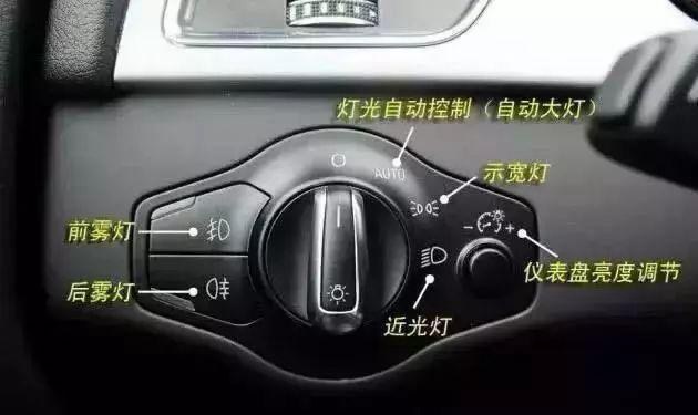 車內按鍵全英文看不懂？史上最全的汽車按鍵功能圖解說明