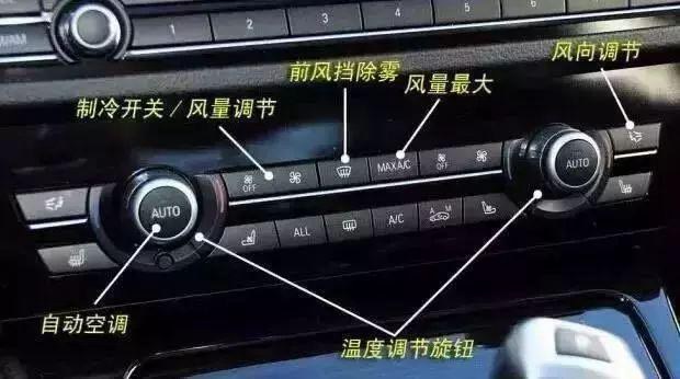 車內按鍵全英文看不懂？史上最全的汽車按鍵功能圖解說明