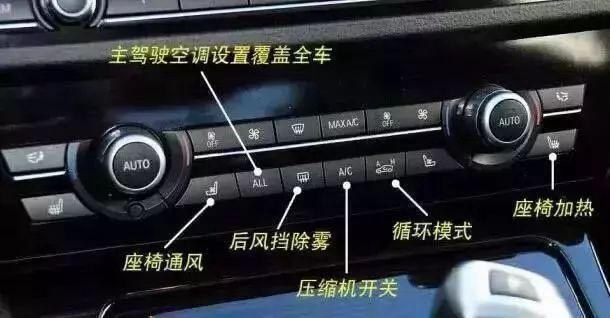車內按鍵全英文看不懂？史上最全的汽車按鍵功能圖解說明