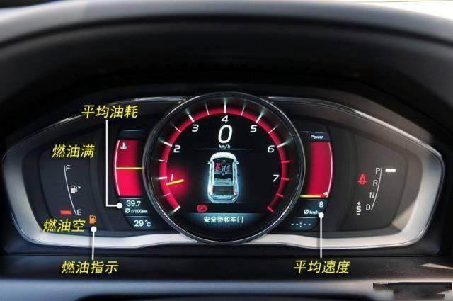 車內按鍵全英文看不懂?史上最全的汽車按鍵功能圖解說明