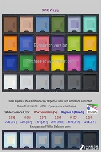 OPPO R15評測:光與影藝術下的慧與實(待審不發)