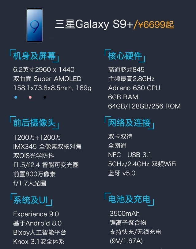 三星Galaxy S9+值得買(mǎi)嗎?詳細(xì)的三星S9+評(píng)測(cè)