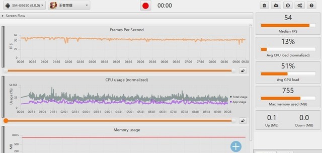 三星Galaxy S9+值得買嗎？詳細的三星S9+評測