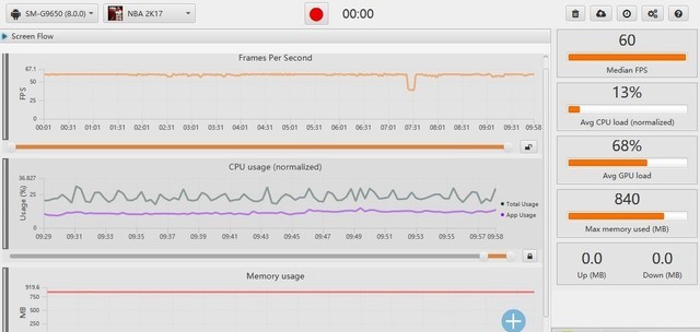 三星Galaxy S9+值得買嗎？詳細的三星S9+評測