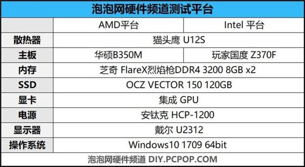性價比碾壓i5-8400 AMD銳龍5 2400G超頻測試