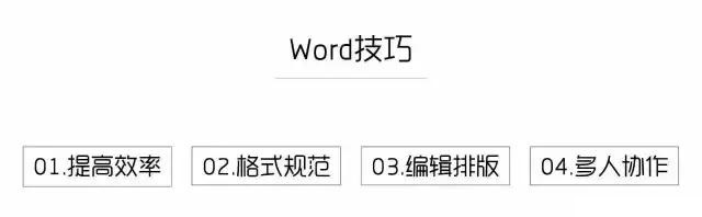 史上最全的Word技巧大全 掌握這些你也能成為Word高手