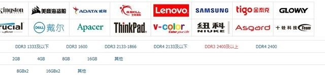 筆記本如何選擇內(nèi)存和硬盤 筆記本內(nèi)存和硬盤選購攻略