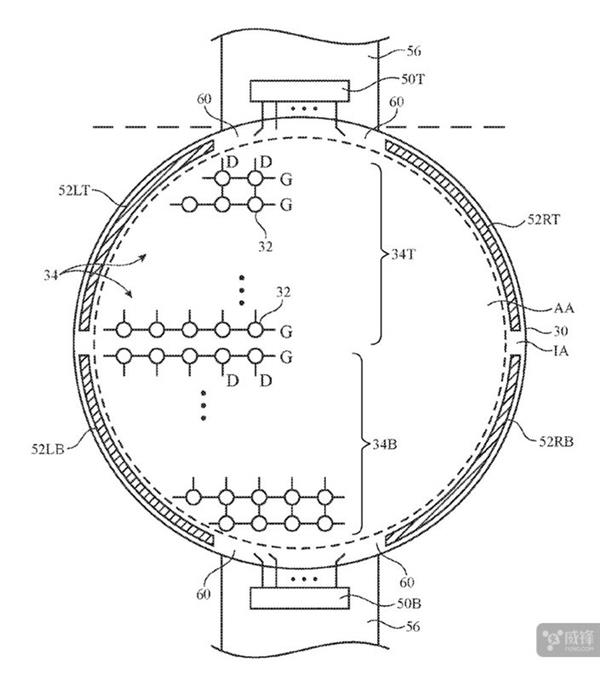 專利顯示Apple Watch研發(fā)圓形全面屏表盤:可手勢操控