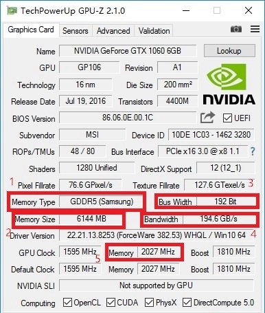 顯卡參數知識科普:避免這些顯卡參數騙局!