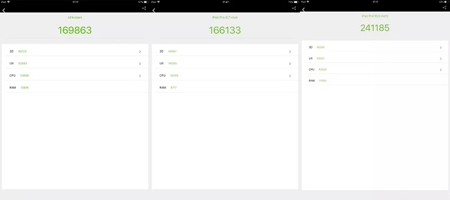 iPad 2018和iPad Pro哪個好?iPad 2018款與iPad Pro區別對比
