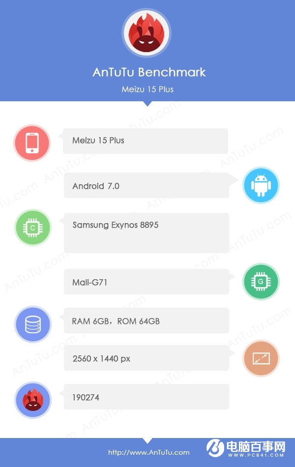 魅族15 Plus配置曝光：Exynos 8895/跑分19萬創(chuàng)紀錄
