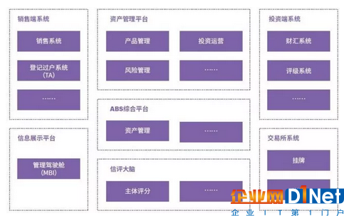人工智能來了!全面解析智能金融六大應用場景