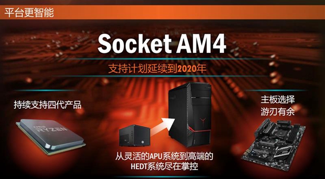 銳龍二代性能如何 AMD銳龍7 2700X/5 2600X全面評測