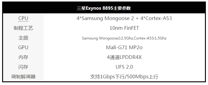 魅族15Plus真機開箱圖賞與評測 
