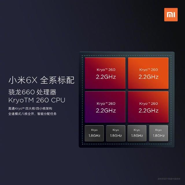 小米6X評測:價格厚道/配置無短板