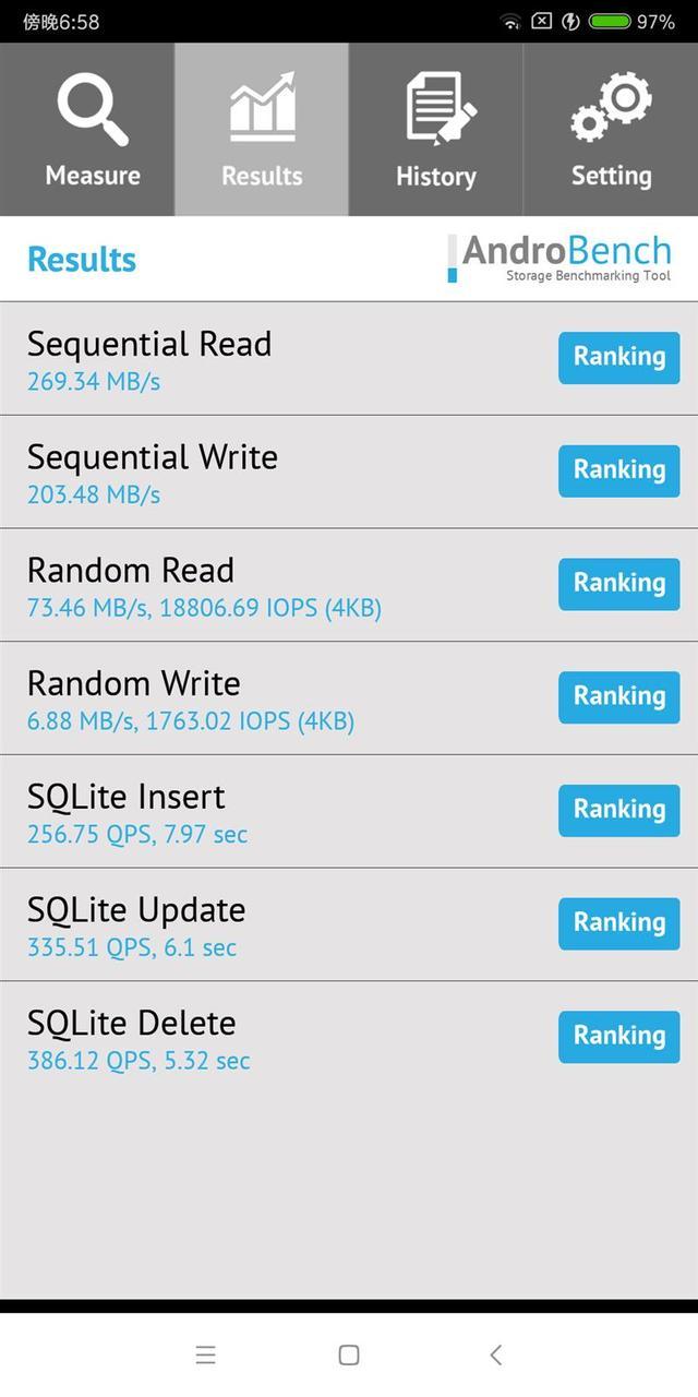 小米6X評測：價格厚道/配置無短板