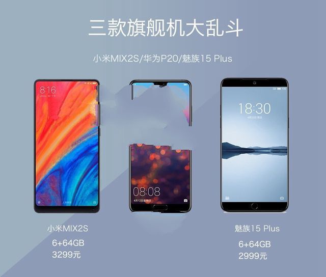 小米MIX2S、華為P20、魅族15 Plus對比評測 誰更討你喜歡？