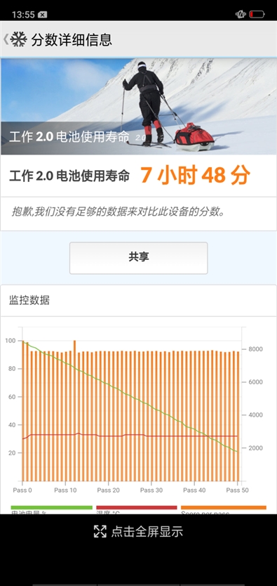 OPPO R15夢鏡版值得買嗎?OPPO R15夢鏡版評測