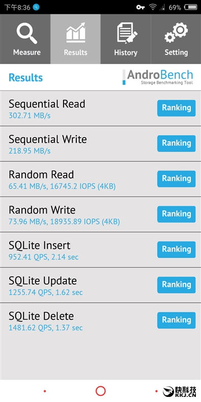 1799元起!努比亞Z18mini評測:3D曲面玻璃+2400萬像素