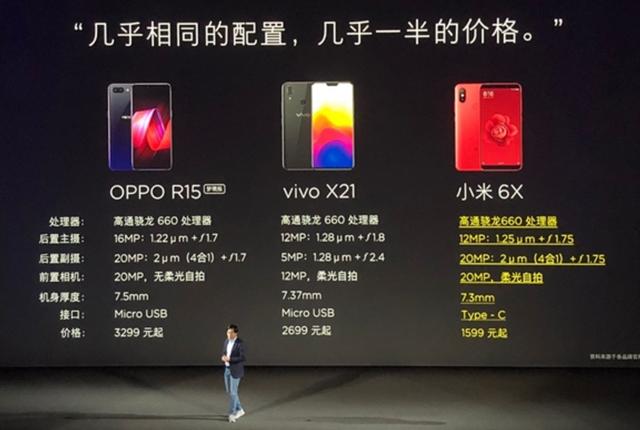 小米6X和OPPO R15哪個好?OPPO R15對比小米6X評測