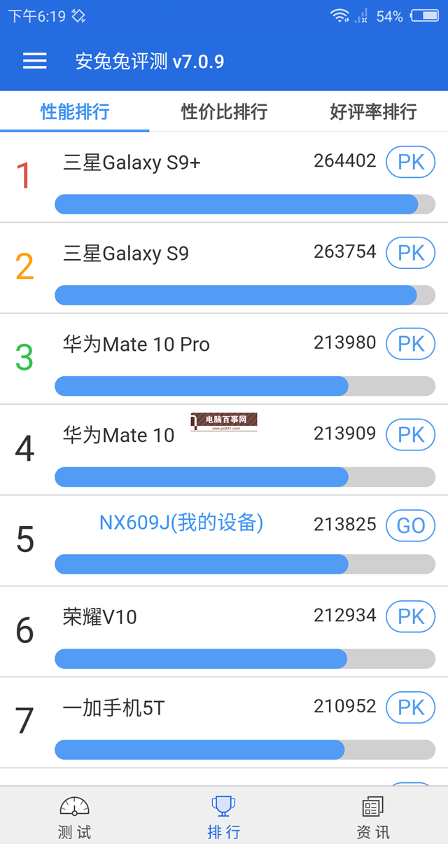 紅魔游戲手機(jī)值得買嗎 努比亞紅魔游戲手機(jī)評(píng)測(cè)