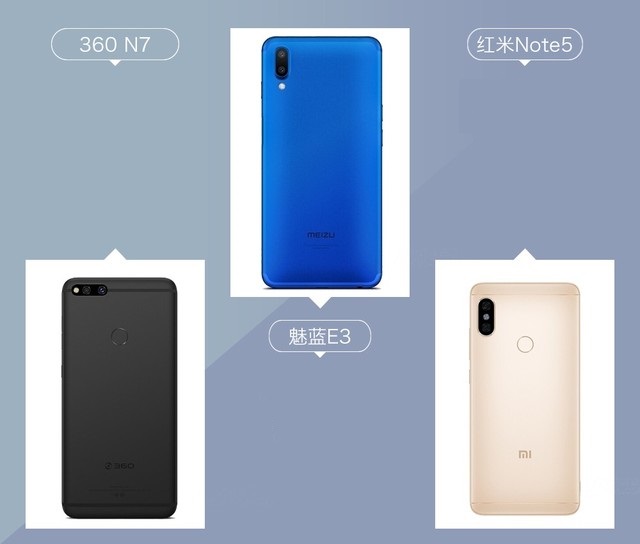 360N7、魅藍E3、紅米Note5對比評測 千元強機你選誰?