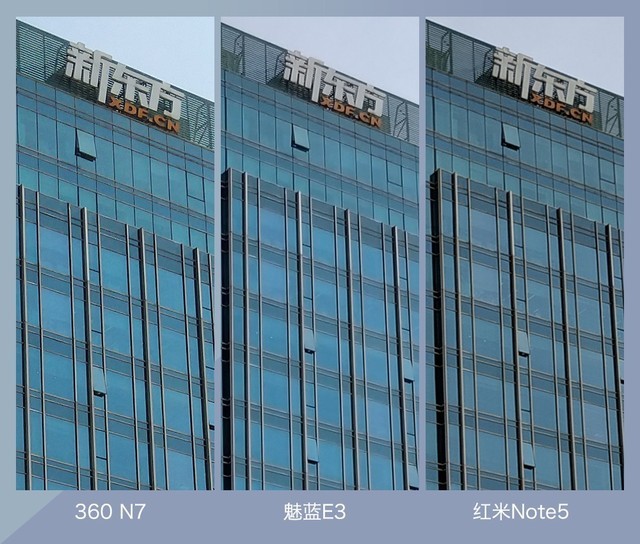 360N7、魅藍(lán)E3、紅米Note5對(duì)比評(píng)測(cè) 千元強(qiáng)機(jī)你選誰(shuí)？