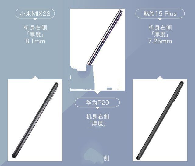 小米MIX2S、華為P20、魅族15 Plus對比評測 三款旗艦機大亂斗