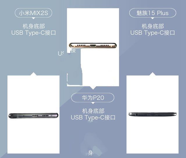 小米MIX2S、華為P20、魅族15 Plus對比評測 三款旗艦機大亂斗