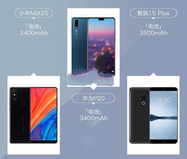小米MIX2S、華為P20、魅族15 Plus對比評測 三款旗艦機大亂斗