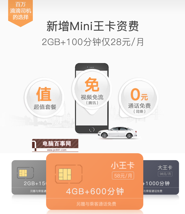 互聯網套餐卡有哪些？最常見互聯網SIM卡匯總大全