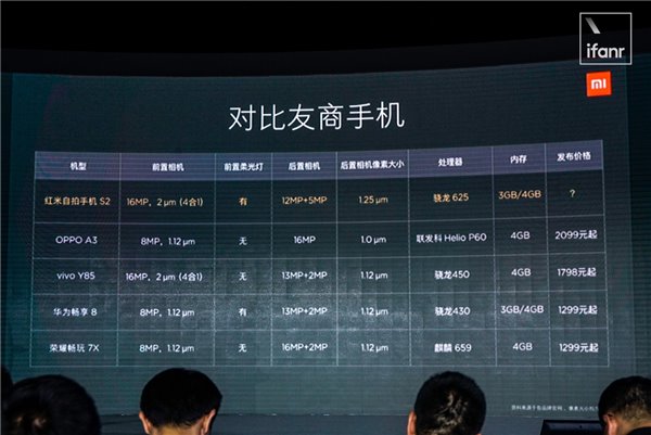 紅米S2上手:繼承6X特質,有望成為千元內最好的自拍手機