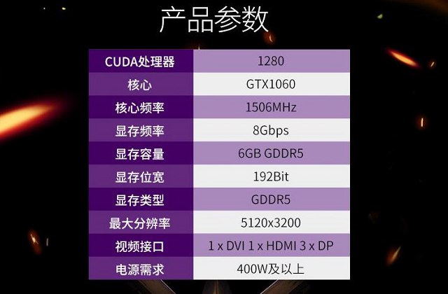爽玩游戲大作 4000出頭i5 8500配GTX1065吃雞配置推薦