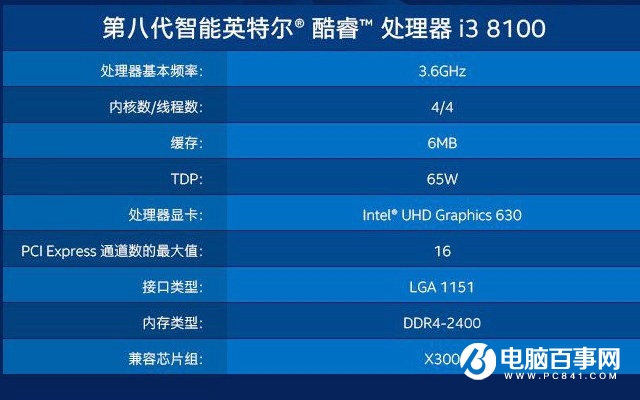 i3 8100和i5 8400哪個好?八代i3 8100對比i5 8400的區別