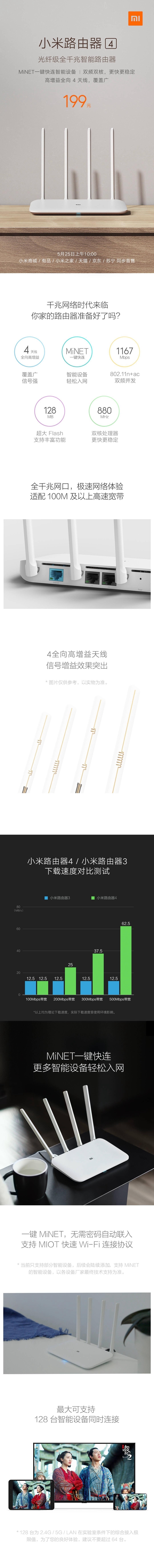 小米路由器4怎么樣?一張圖看懂小米路由器4