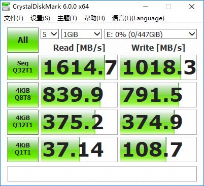 金士頓A1000 SSD怎么樣 金士頓A1000 PCIe SSD評測