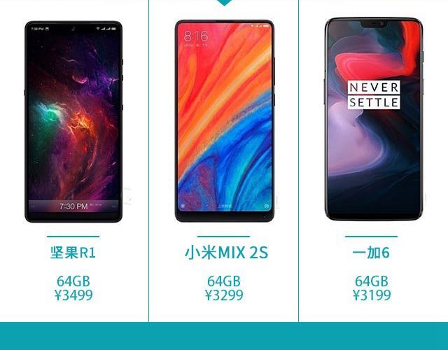堅果R1、小米MIX2S、一加6對比評測 驍龍845旗艦怎么選?