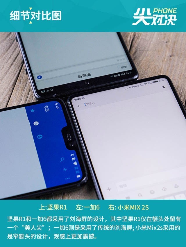 堅果R1、小米MIX2S、一加6對比評測 驍龍845旗艦怎么選？