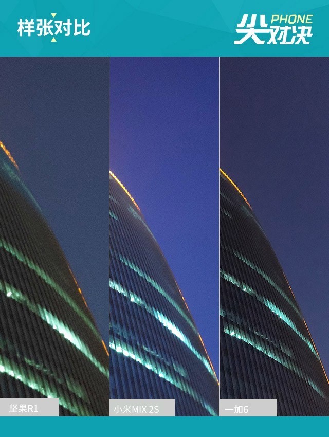 堅果R1、小米MIX2S、一加6對比評測 驍龍845旗艦怎么選？
