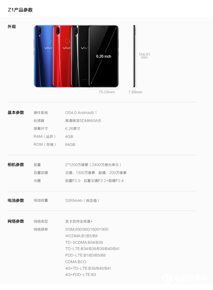 vivo Z1手機正式開啟預售:預售1798元,驍龍660