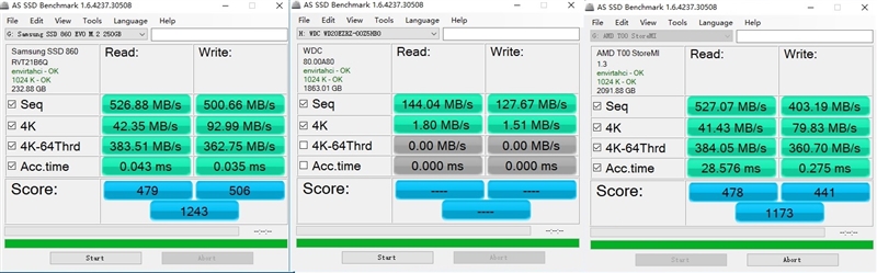 高性價比銳龍二代CPU AMD Ryzen 7 2700/5 2600評測