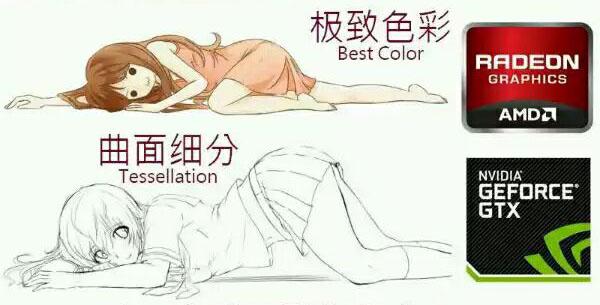 顯卡怎么看好壞？小白必看的顯卡知識掃盲 通俗易懂！