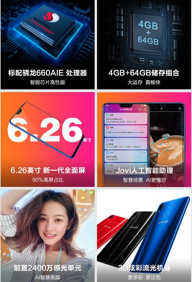 vivo Z1配置怎么樣 vivo Z1參數(shù)與真機圖賞