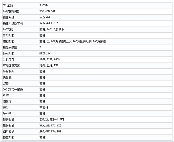 小米又一款新機來了：5.84寸全面屏+3900mAh電池