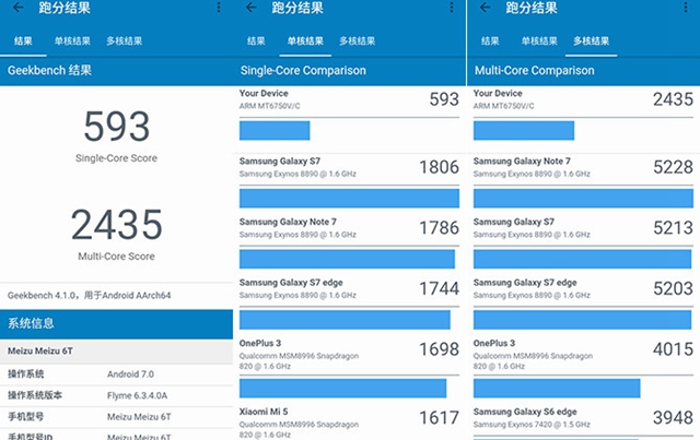 魅藍6T值得買嗎?魅藍6T全面評測
