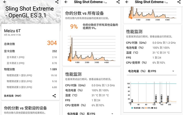 魅藍6T值得買嗎?魅藍6T全面評測
