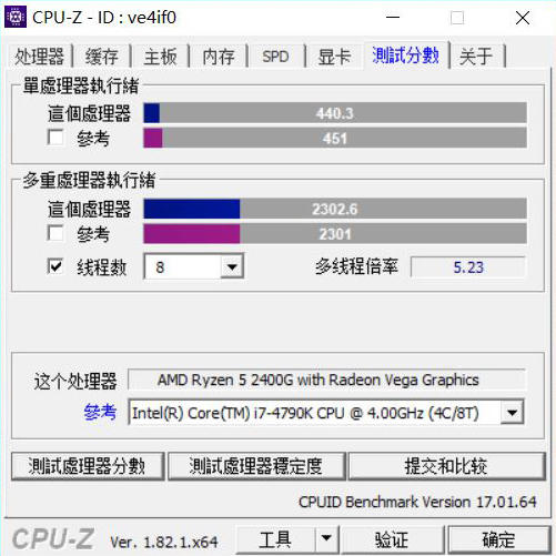VEGA11核顯相當(dāng)于什么顯卡 AMD銳龍R5-2400G核顯評測
