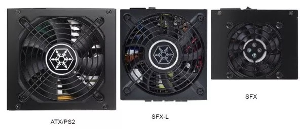 電源種類有哪些?常見的電腦電源類型區分