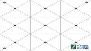 3299元側投神器 神畫Q1智能影院評測 3299元側投神器 神畫Q1智能影院評測